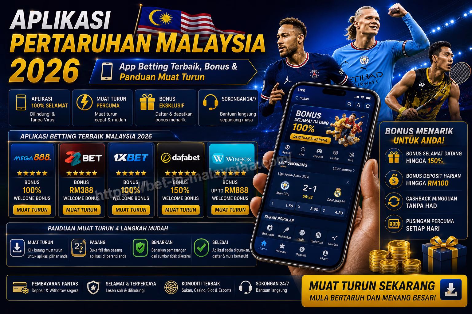 Aplikasi Pertaruhan Malaysia 2026 App Betting Terbaik, Bonus & Panduan Selamat