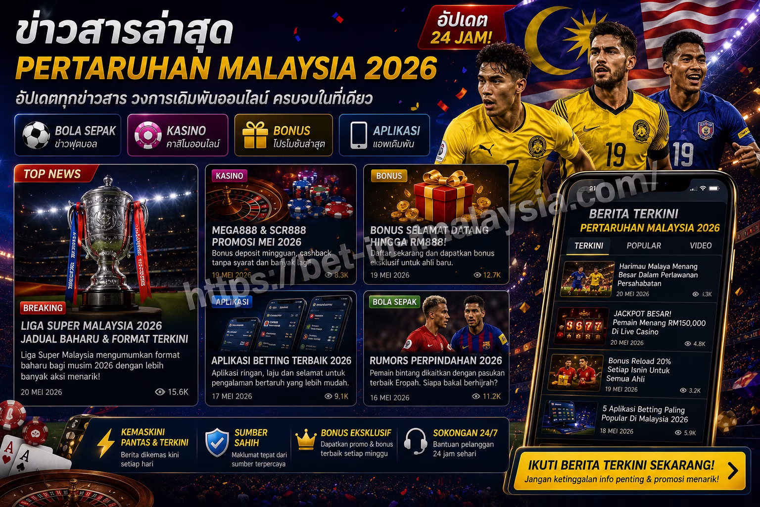 Berita Terkini Pertaruhan Malaysia 2026 Bola Sepak, Kasino, Bonus & Aplikasi Betting
