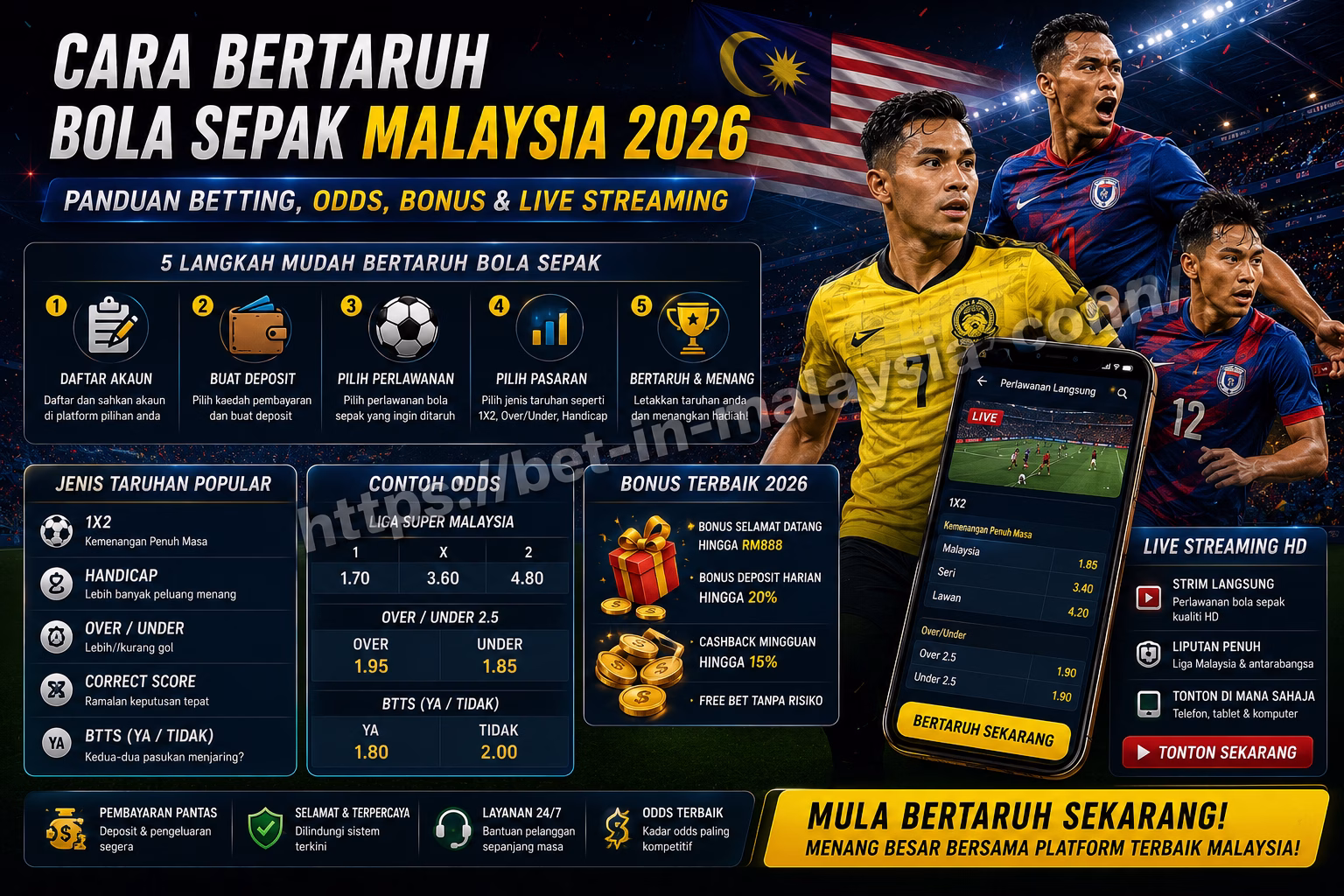Cara Bertaruh Bola Sepak Malaysia 2026 Panduan Betting, Odds, Bonus & Live Streaming