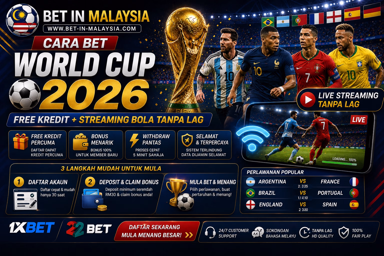 Cara Bet World Cup 2026 Free Kredit + Streaming Bola Tanpa Lag