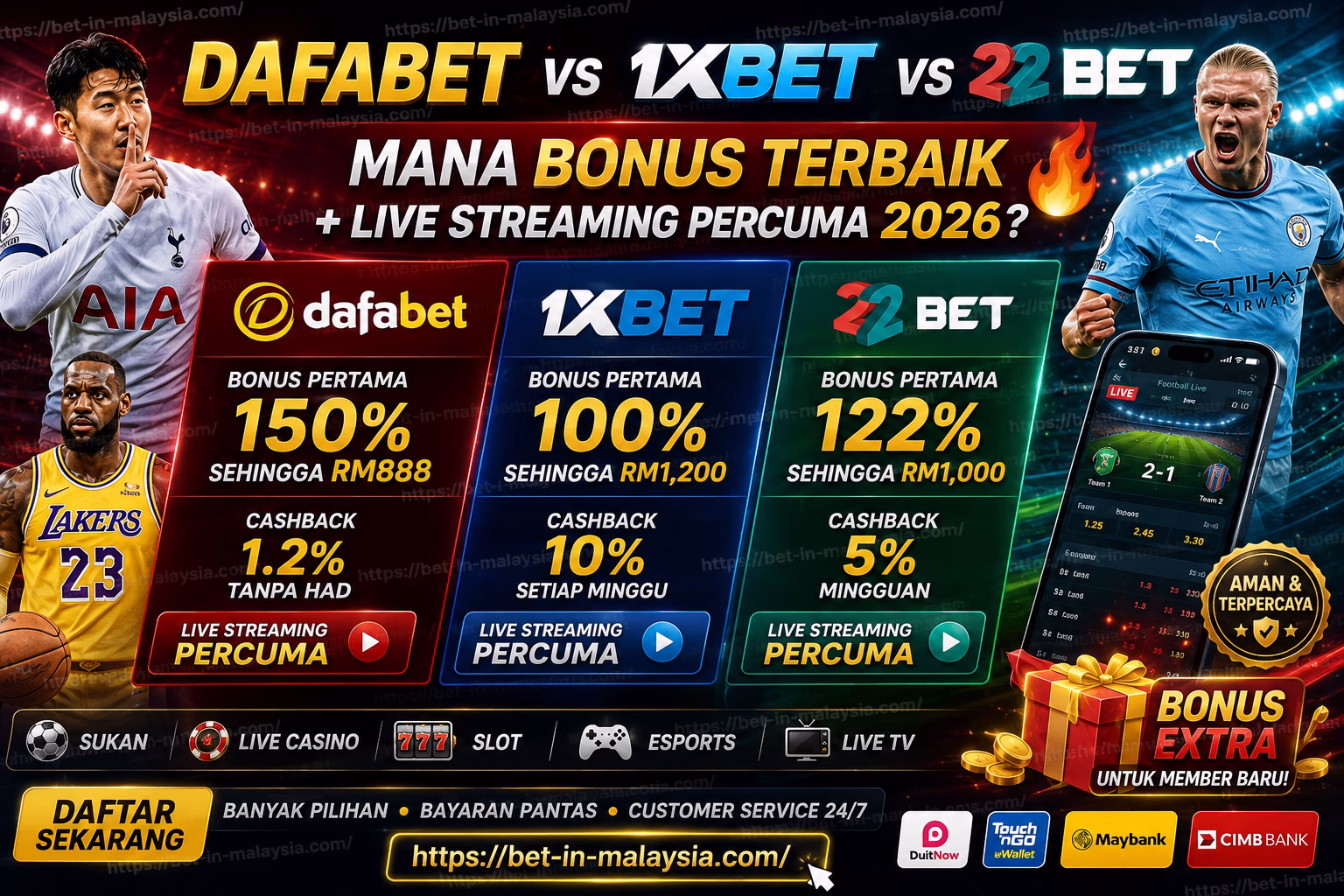 Dafabet vs 1xBet vs 22Bet Mana Bonus Terbaik + Live Streaming Percuma 2026?