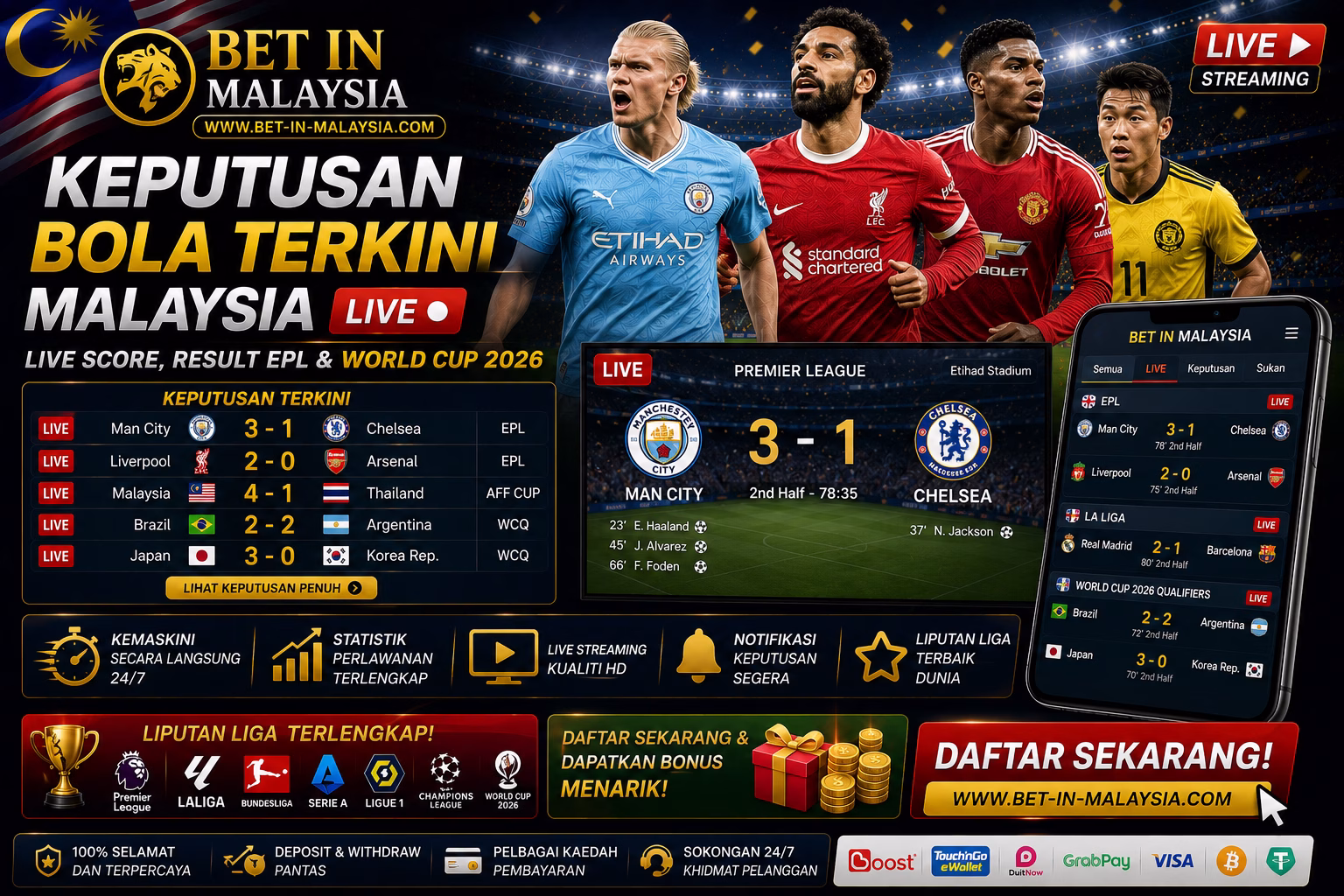 Keputusan Bola Terkini Malaysia – Live Score, Jadual & Result World Cup 2026