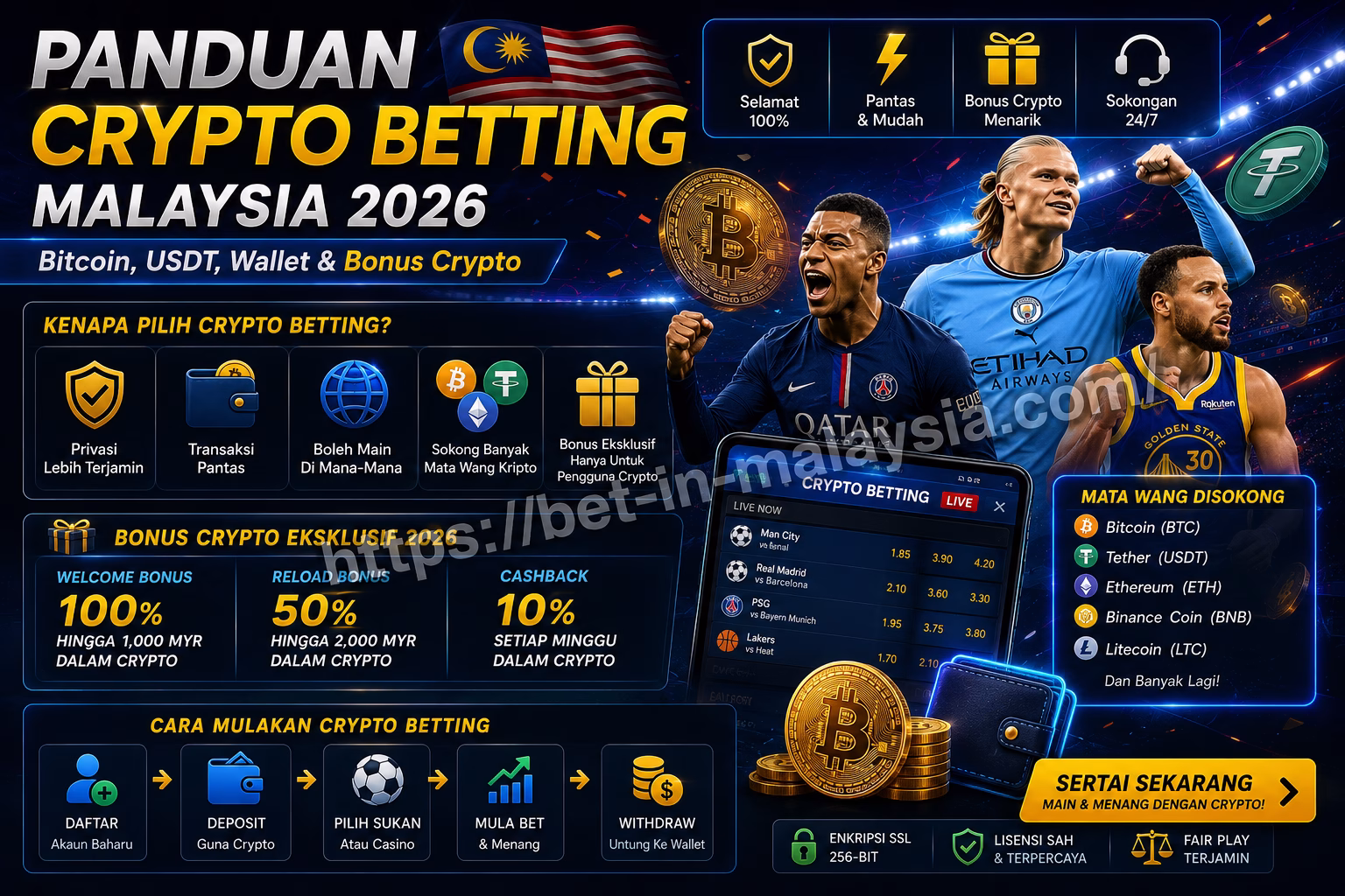 Panduan Crypto Betting Malaysia 2026 Bitcoin, USDT, Wallet & Bonus Crypto