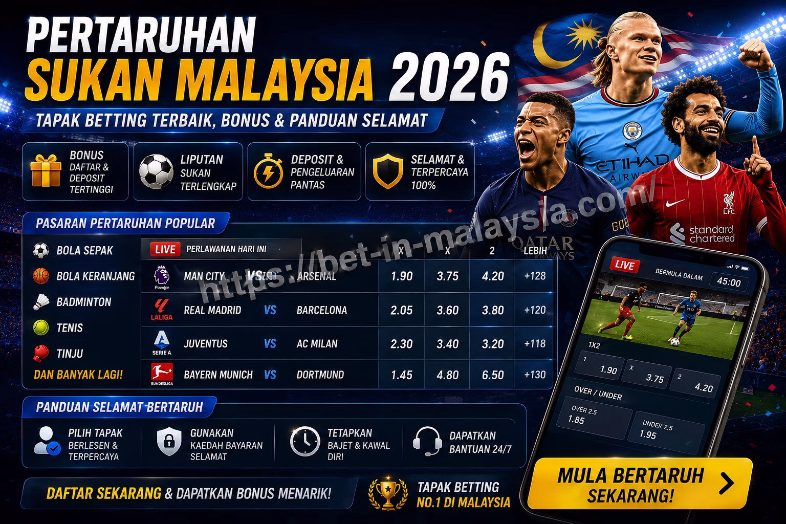Pertaruhan Sukan Malaysia 2026 Tapak Betting Terbaik, Bonus & Panduan Selamat