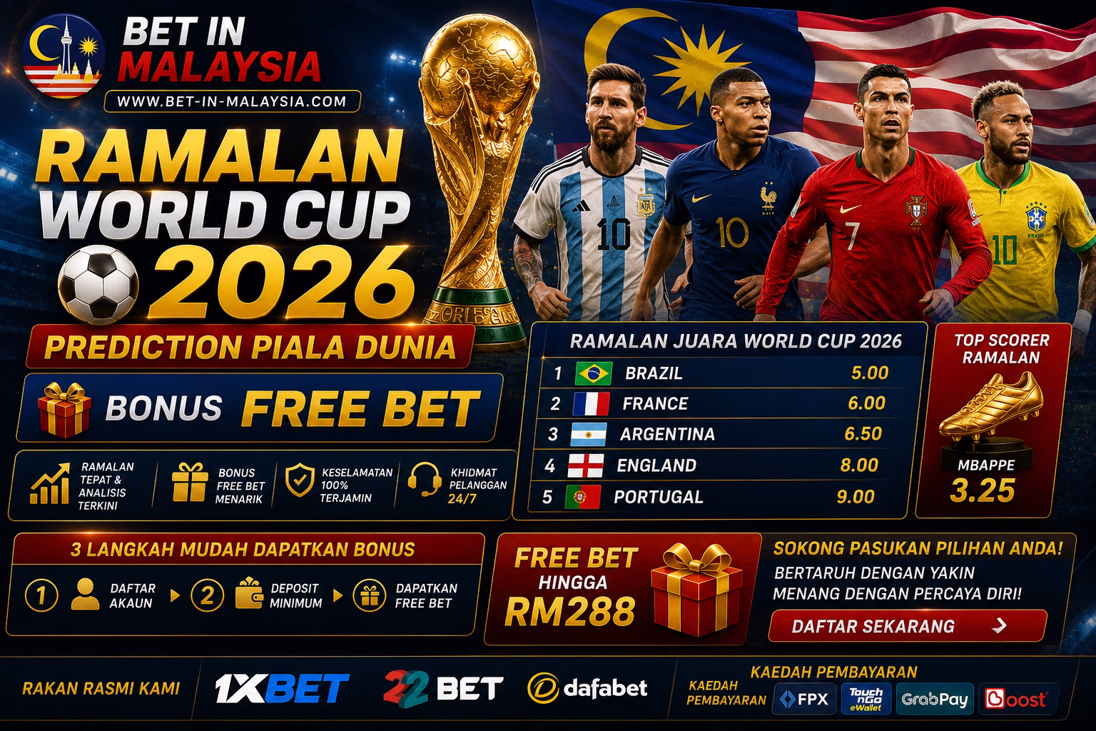 Ramalan World Cup 2026 Prediction Piala Dunia + Bonus Free Bet Malaysia