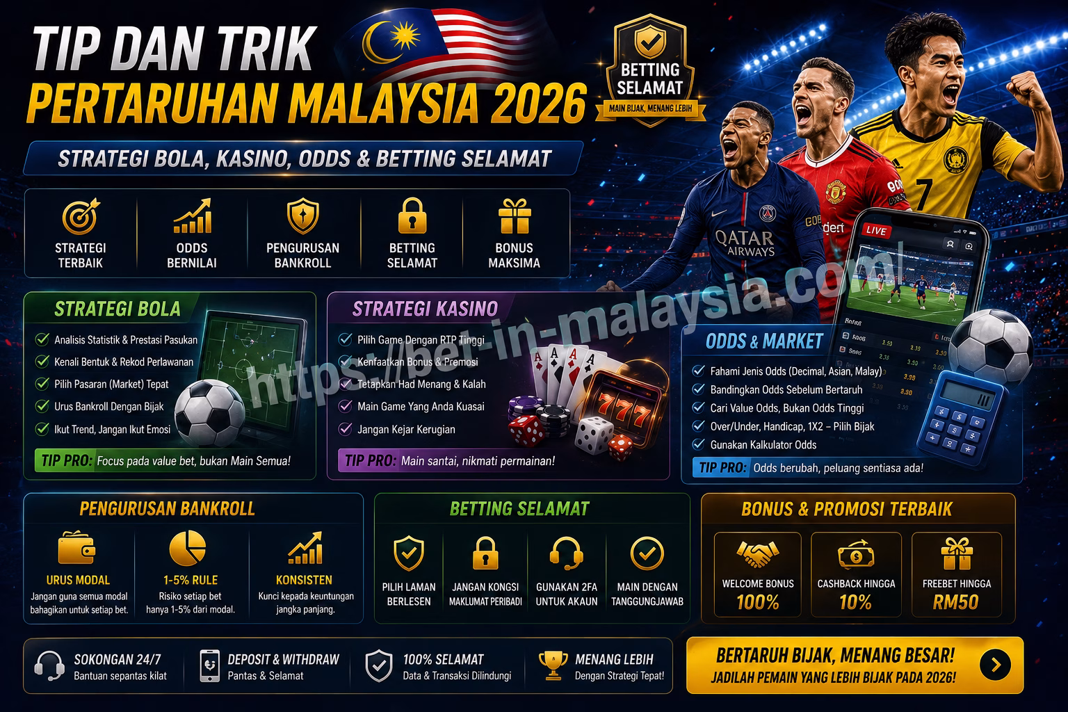 Tip dan Trik Pertaruhan Malaysia 2026 Strategi Betting Lebih Bijak & Selamat