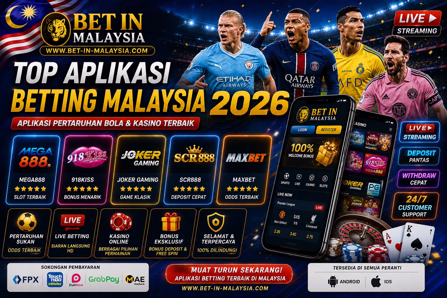 Top Aplikasi Betting Malaysia 2026 – Aplikasi Pertaruhan Terbaik