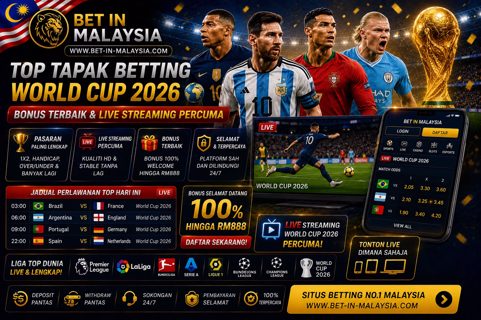Top Tapak Betting World Cup 2026 Malaysia – Bonus Terbaik & Live Streaming Percuma