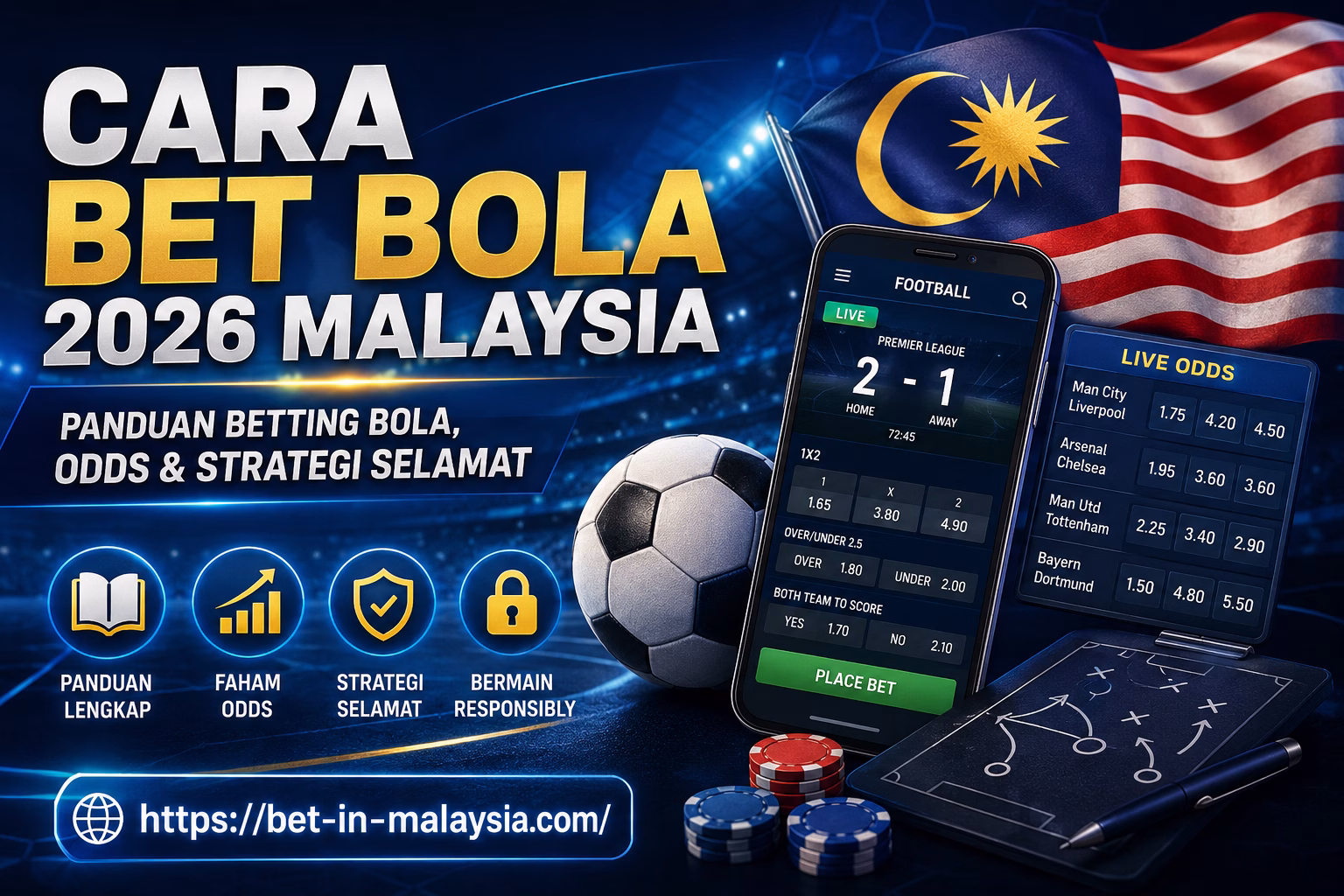 Cara Bet Bola 2026 Malaysia Panduan Betting Bola, Odds & Strategi Selama