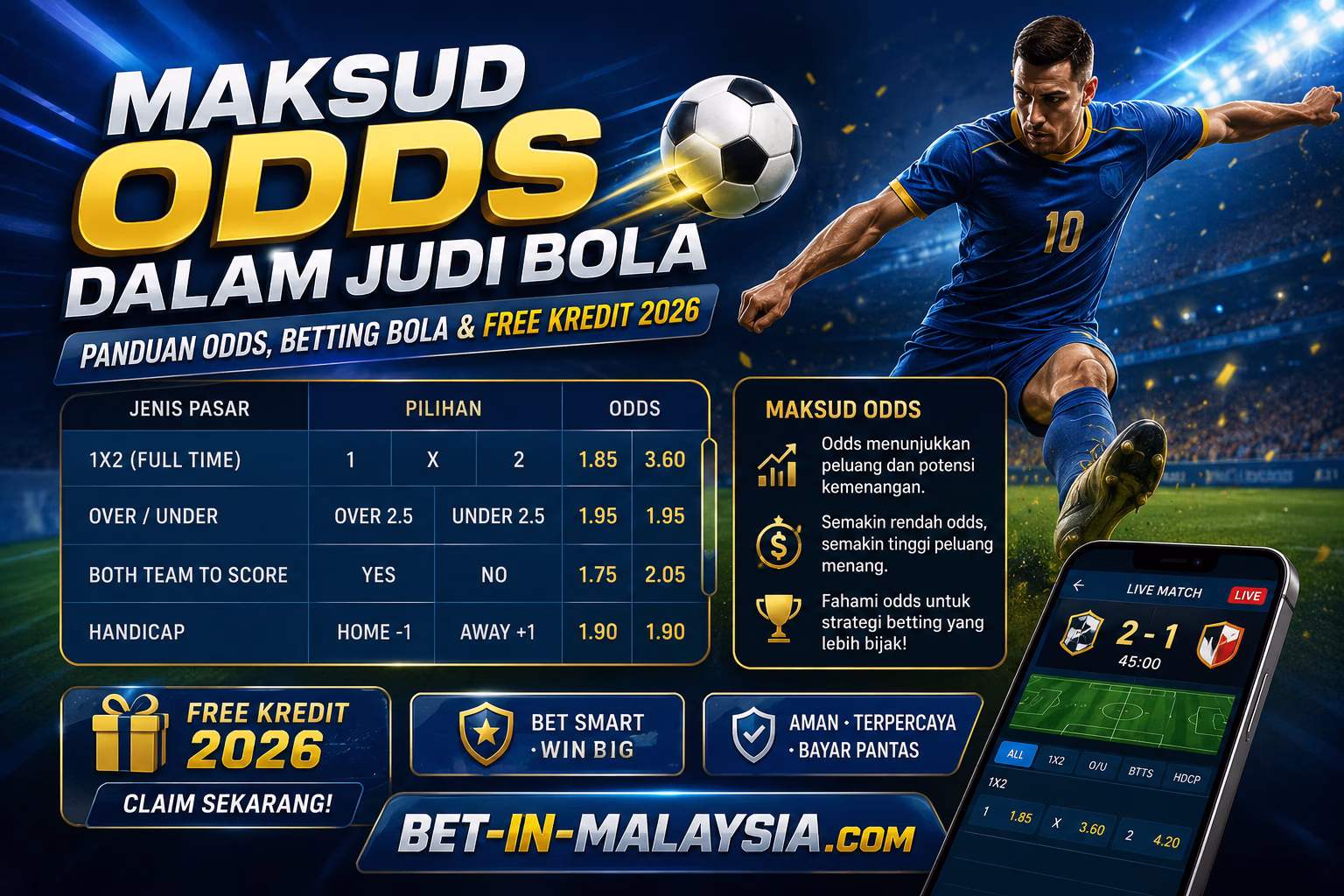 Maksud Odds Dalam Judi Bola Panduan Odds, Betting Bola & Free Kredit 2026