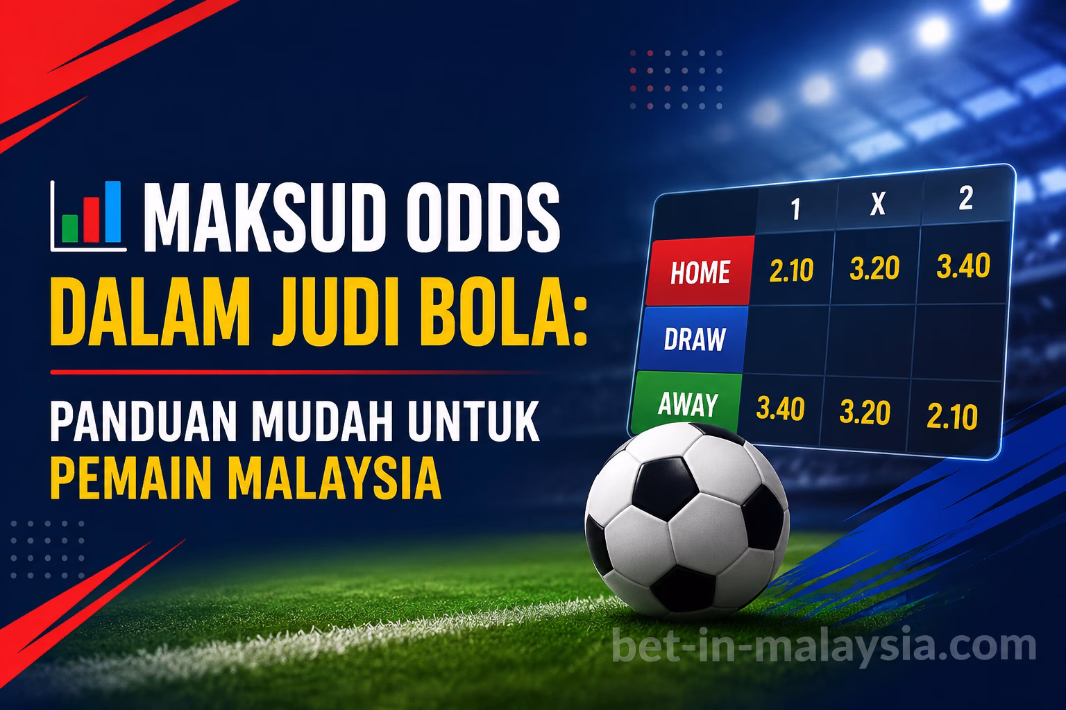 Maksud Odds Dalam Judi Bola: Panduan Mudah Untuk Pemain Malaysia